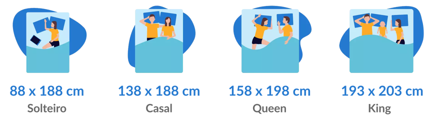 Ilustração dos diferentes tamanhos de cama conjugada